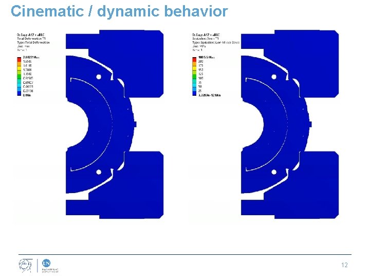 Cinematic / dynamic behavior 12 