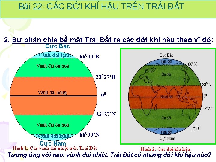 Bài 22: CÁC ĐỚI KHÍ HẬU TRÊN TRÁI ĐẤT 2. Sự phân chia bề