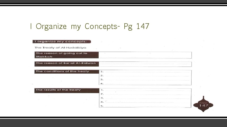 I Organize my Concepts- Pg 147 