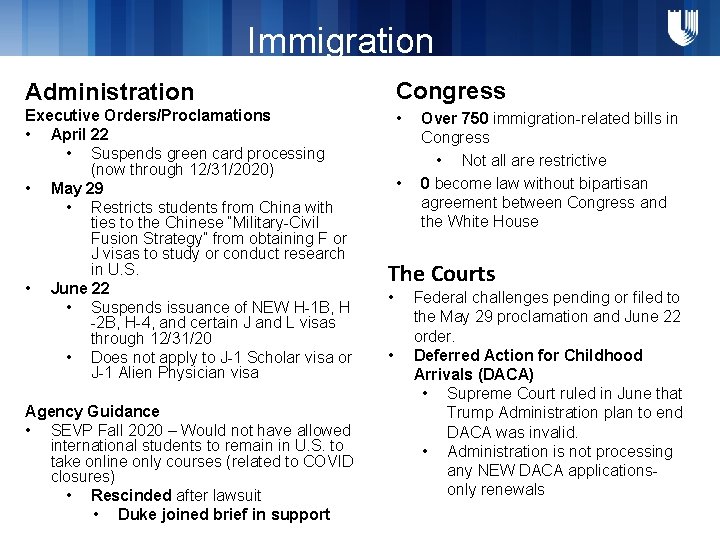 Immigration Administration Congress Executive Orders/Proclamations • April 22 • Suspends green card processing (now