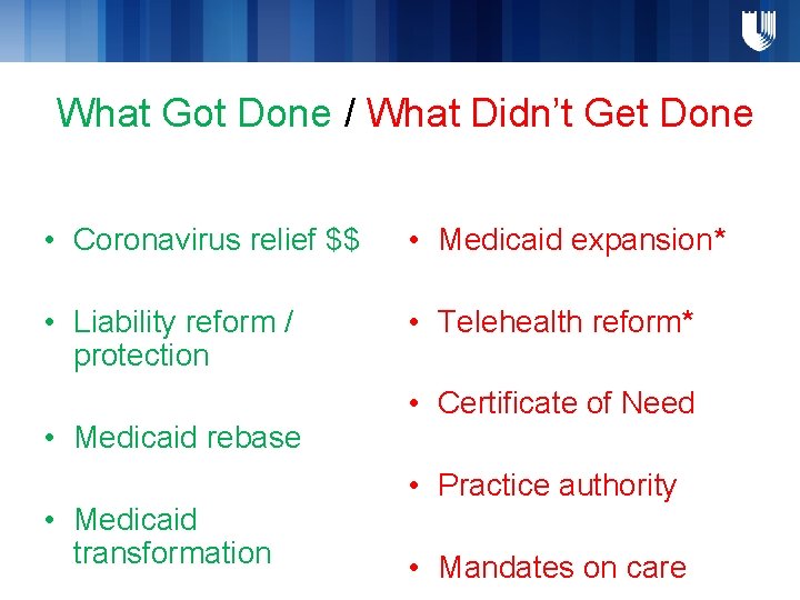 What Got Done / What Didn’t Get Done • Coronavirus relief $$ • Medicaid