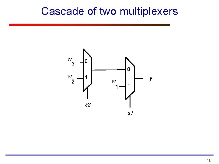 Cascade of two multiplexers w 3 0 w 2 1 0 w 1 y