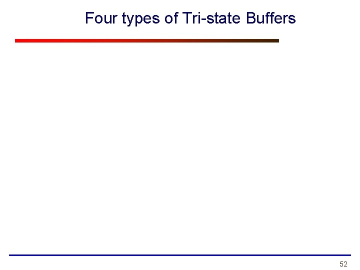 Four types of Tri-state Buffers 52 