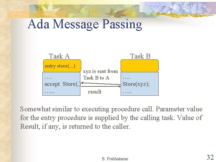 Ada Message Passing Task A entry store(. . . ) …. accept Store(. )