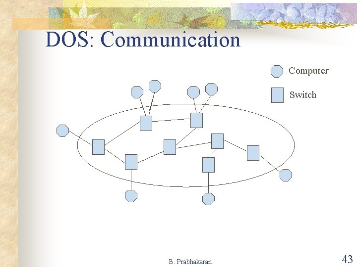 DOS: Communication Computer Switch B. Prabhakaran 43 