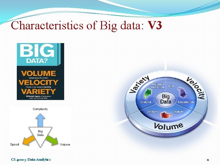 Characteristics of Big data: V 3 CS 40003: Data Analytics 11 