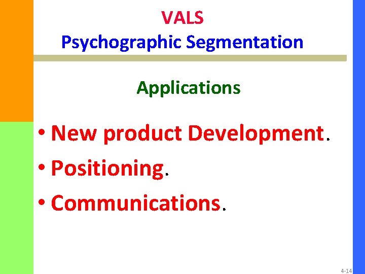 VALS Psychographic Segmentation Applications • New product Development. • Positioning. • Communications. 4 -14