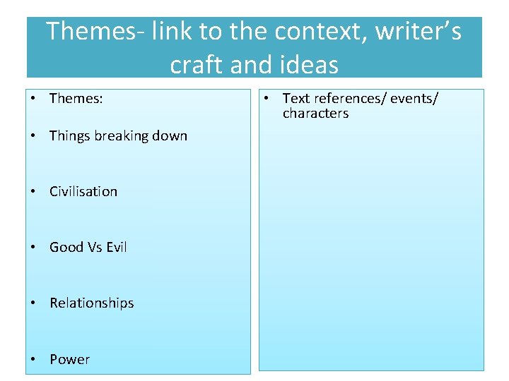 Themes- link to the context, writer’s craft and ideas • Themes: • Things breaking