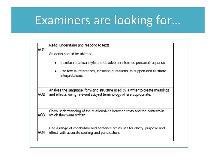 Examiners are looking for… 