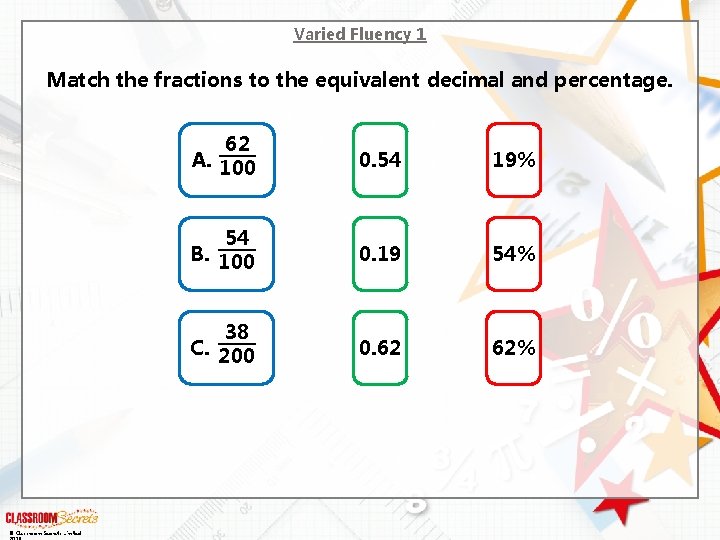 Varied Fluency 1 Match the fractions to the equivalent decimal and percentage. © Classroom