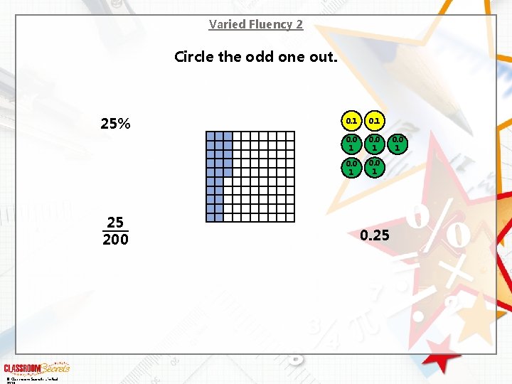Varied Fluency 2 Circle the odd one out. 25% 25 200 © Classroom Secrets