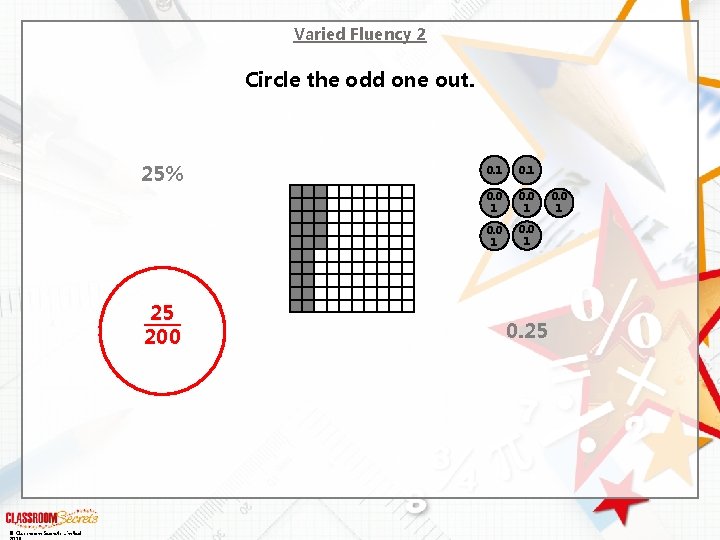 Varied Fluency 2 Circle the odd one out. 25% 25 200 © Classroom Secrets