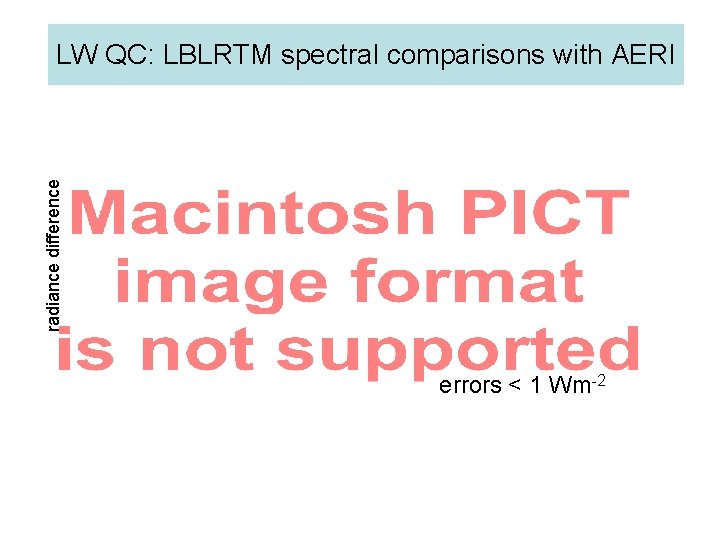 radiance difference LW QC: LBLRTM spectral comparisons with AERI errors < 1 Wm-2 radiance difference LW QC: LBLRTM spectral comparisons with AERI errors < 1 Wm-2