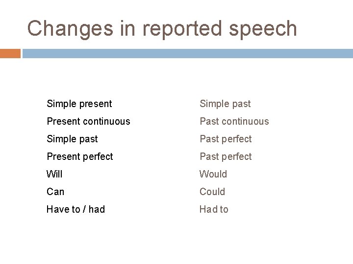 Changes in reported speech Simple present Simple past Present continuous Past continuous Simple past