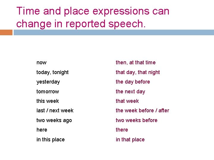 Time and place expressions can change in reported speech. now then, at that time