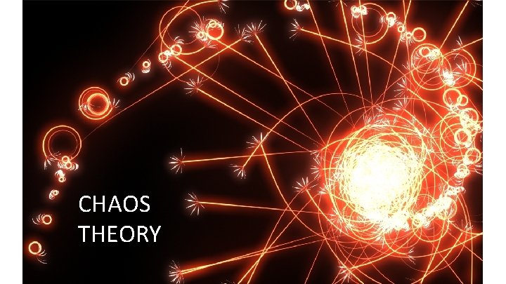 CHAOS THEORY 