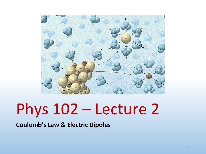 Phys 102 – Lecture 2 Coulomb’s Law & Electric Dipoles 1 