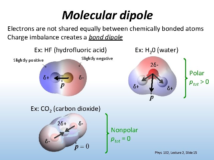 Molecular dipole Electrons are not shared equally between chemically bonded atoms Charge imbalance creates Molecular dipole Electrons are not shared equally between chemically bonded atoms Charge imbalance creates