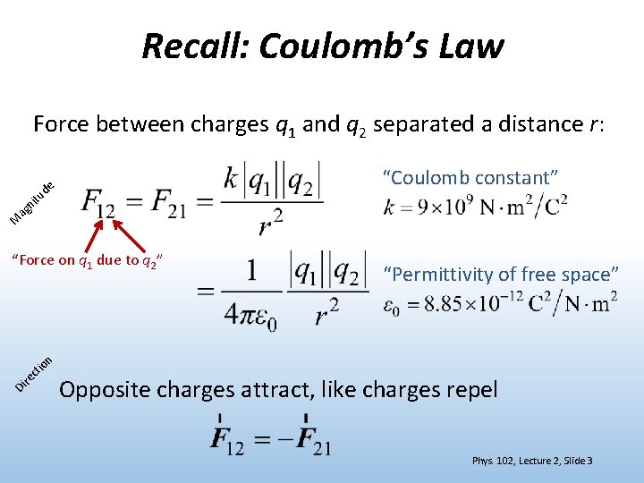 Recall: Coulomb’s Law Force between charges q 1 and q 2 separated a distance