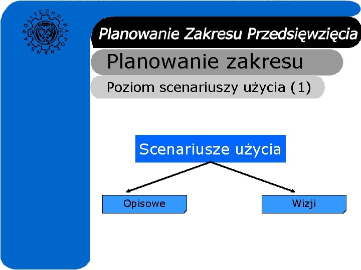 Planowanie zakresu Poziom scenariuszy użycia (1) Scenariusze użycia Opisowe Wizji Planowanie zakresu Poziom scenariuszy użycia (1) Scenariusze użycia Opisowe Wizji