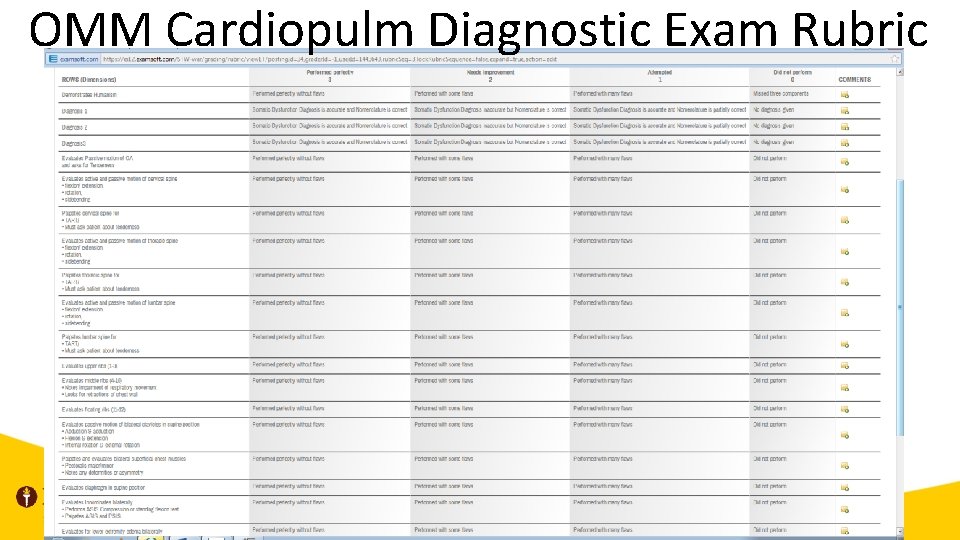 OMM Cardiopulm Diagnostic Exam Rubric 