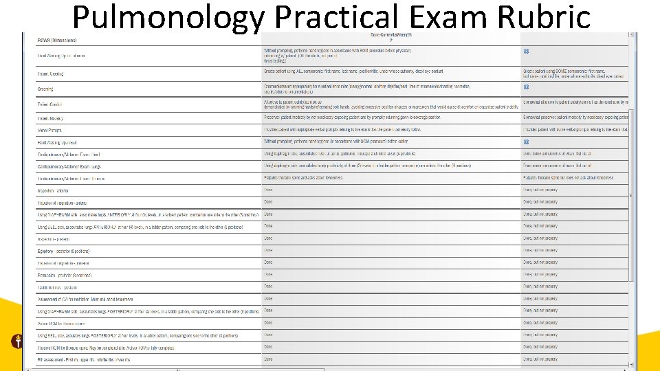 Pulmonology Practical Exam Rubric Pulmonology Practical Exam Rubric