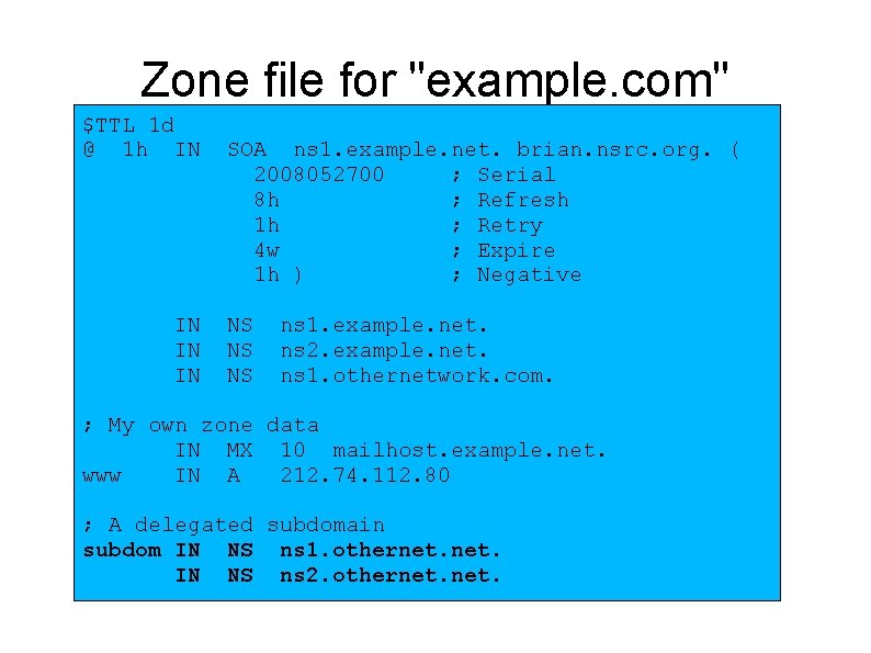 Zone file for "example. com" $TTL 1 d @ 1 h IN IN SOA