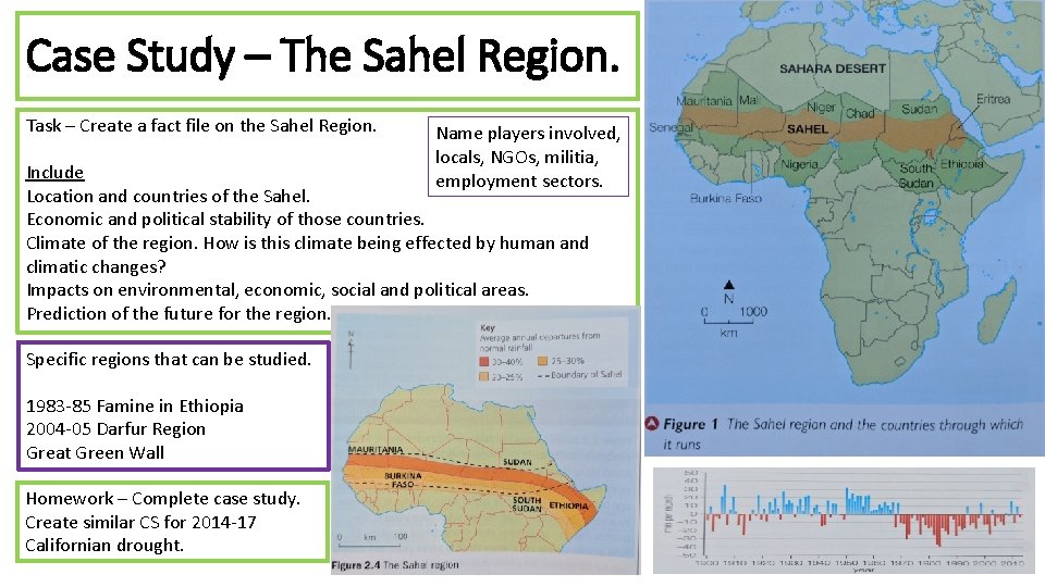 Case Study – The Sahel Region. Task – Create a fact file on the