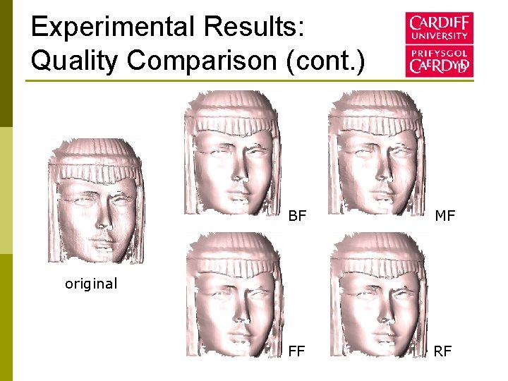 Experimental Results: Quality Comparison (cont. ) BF MF FF RF original 
