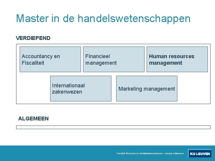 Master in de handelswetenschappen VERDIEPEND Accountancy en Fiscaliteit Internationaal zakenwezen Financieel management Human resources