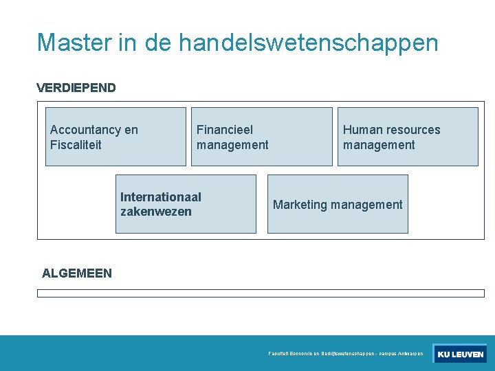 Master in de handelswetenschappen VERDIEPEND Accountancy en Fiscaliteit Financieel management Internationaal zakenwezen Human resources
