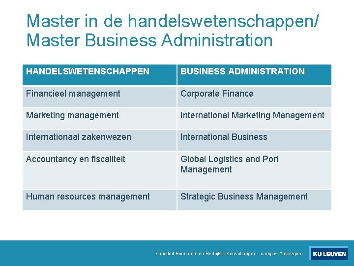 Master in de handelswetenschappen/ Master Business Administration HANDELSWETENSCHAPPEN BUSINESS ADMINISTRATION Financieel management Corporate Finance