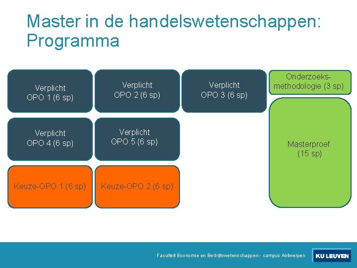 Master in de handelswetenschappen: Programma Verplicht OPO 1 (6 sp) Verplicht OPO 4 (6
