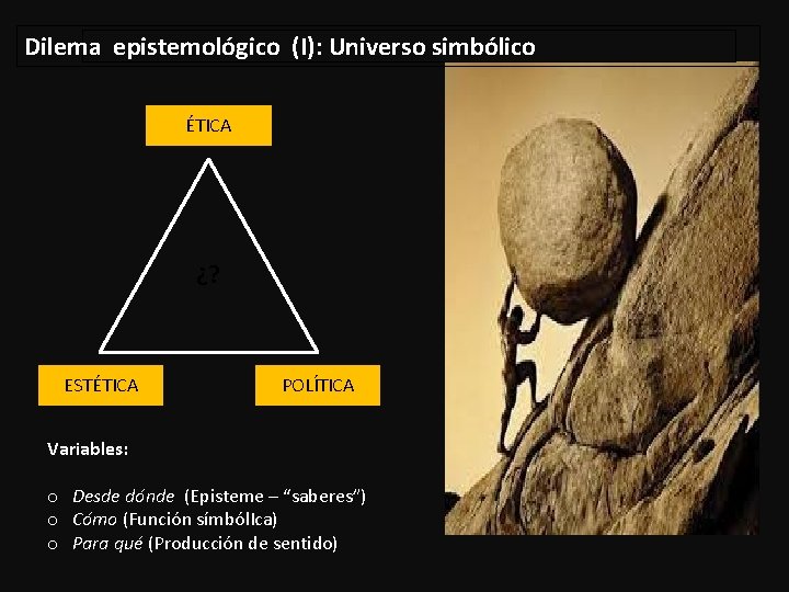 Dilema epistemológico (I): Universo simbólico ÉTICA ¿? ESTÉTICA POLÍTICA Variables: o Desde dónde (Episteme