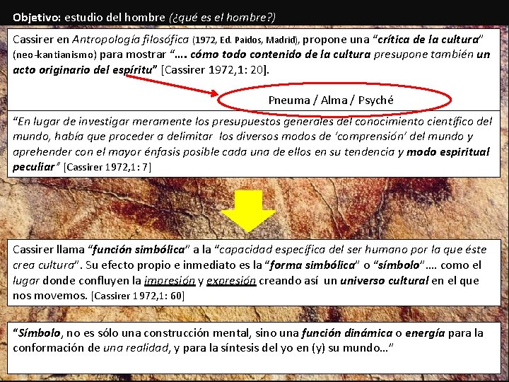Objetivo: estudio del hombre (¿qué es el hombre? ) Cassirer en Antropología filosófica (1972,