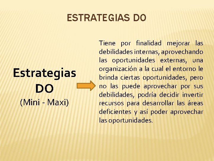 ESTRATEGIAS DO Estrategias DO (Mini - Maxi) Tiene por finalidad mejorar las debilidades internas,