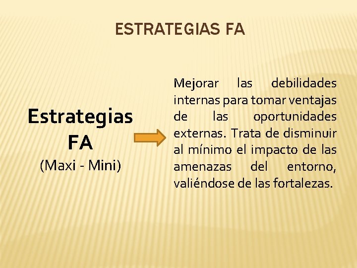 ESTRATEGIAS FA Estrategias FA (Maxi - Mini) Mejorar las debilidades internas para tomar ventajas