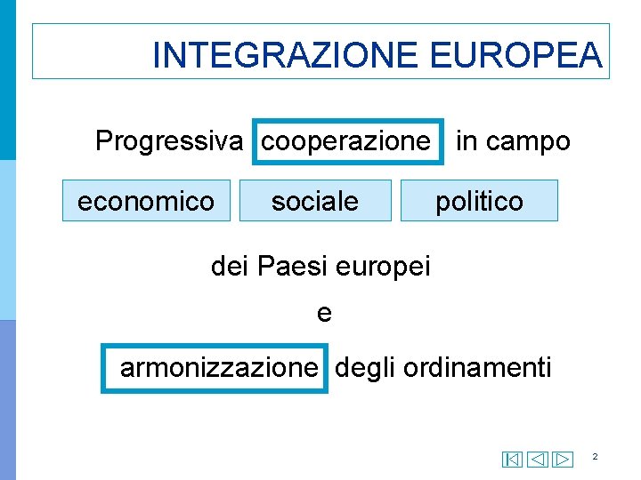 INTEGRAZIONE EUROPEA Progressiva cooperazione in campo economico sociale politico dei Paesi europei e armonizzazione