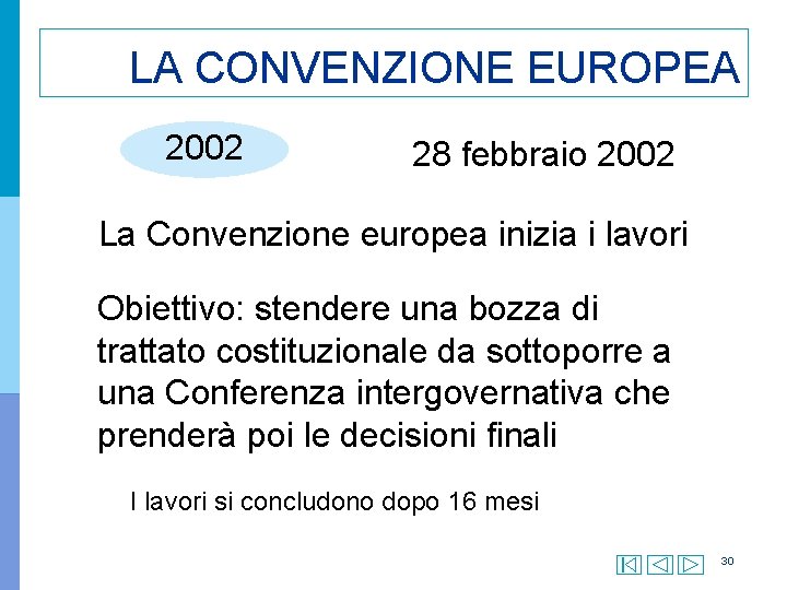 LA CONVENZIONE EUROPEA 2002 28 febbraio 2002 La Convenzione europea inizia i lavori Obiettivo: