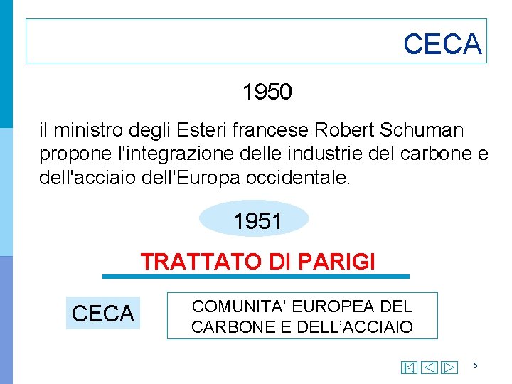 CECA 1950 il ministro degli Esteri francese Robert Schuman propone l'integrazione delle industrie del