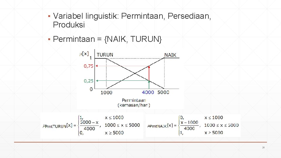 ▪ Variabel linguistik: Permintaan, Persediaan, Produksi ▪ Permintaan = {NAIK, TURUN} 26 