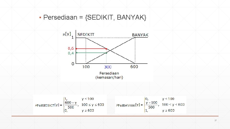 ▪ Persediaan = {SEDIKIT, BANYAK} 27 