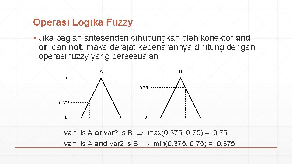 Operasi Logika Fuzzy ▪ Jika bagian antesenden dihubungkan oleh konektor and, or, dan not,