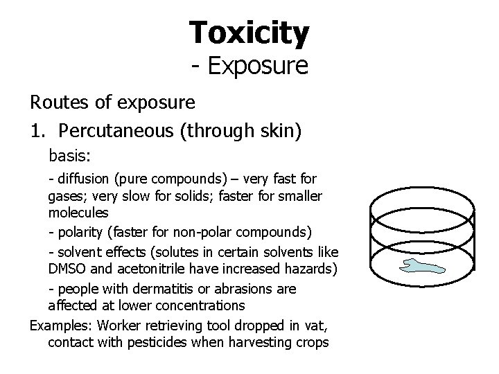 Toxicity - Exposure Routes of exposure 1. Percutaneous (through skin) basis: - diffusion (pure
