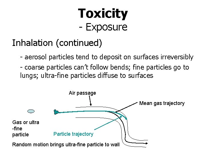 Toxicity - Exposure Inhalation (continued) - aerosol particles tend to deposit on surfaces irreversibly