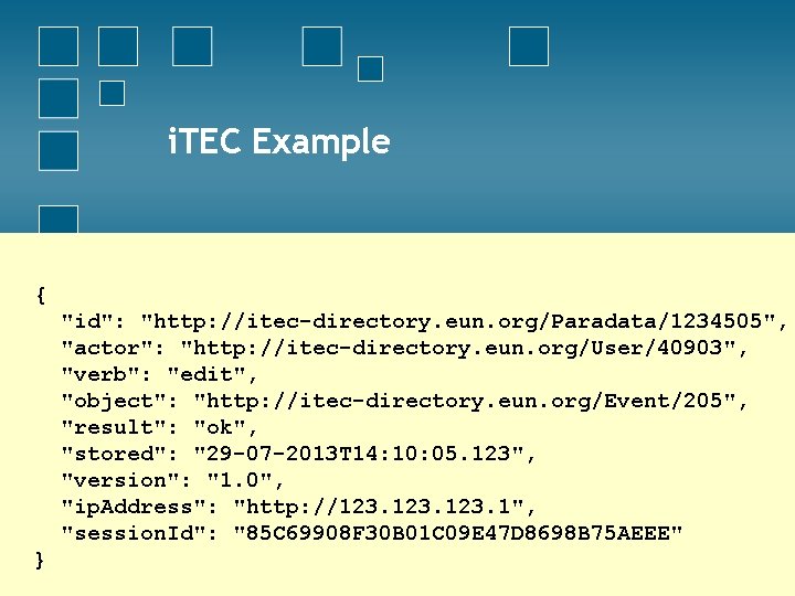 i. TEC Example { "id": "http: //itec-directory. eun. org/Paradata/1234505", "actor": "http: //itec-directory. eun. org/User/40903",
