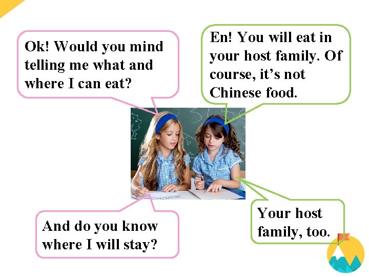 Ok! Would you mind telling me what and where I can eat? And do Ok! Would you mind telling me what and where I can eat? And do