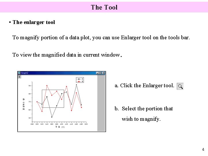 The Tool • The enlarger tool To magnify portion of a data plot, you