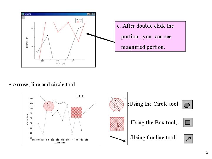 c. After double click the portion , you can see magnified portion. • Arrow,