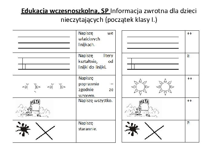 Edukacja wczesnoszkolna, SP Informacja zwrotna dla dzieci nieczytających (początek klasy I. ) 